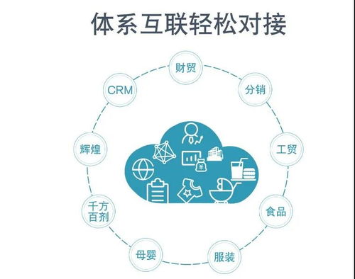 告別硬盤(pán)風(fēng)險(xiǎn)，管家婆云 為商業(yè)機(jī)密打造數(shù)字保險(xiǎn)柜