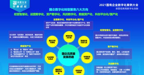 明源云 開(kāi)啟泛地產(chǎn)國(guó)企數(shù)字化管理新時(shí)代的企業(yè)管理服務(wù)專家